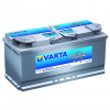 Автомобільний акумулятор AGM Varta 6СТ-105 Silver Dynamic AGM H15 (605901095)
