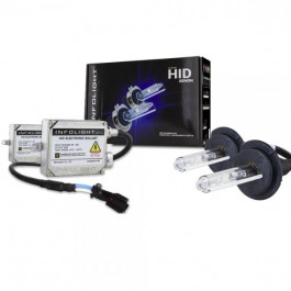 Infolight Pro H7 6000K Canbus Ballast 35W