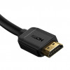 Baseus High Definition Series HDMI v2.0 5m Black (CAKGQ-D01) - зображення 4