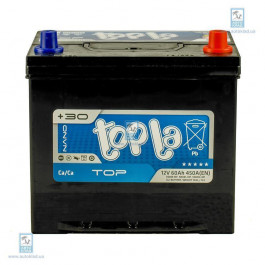 Topla Top Energy Japan 6СТ-60 АзE (118860)