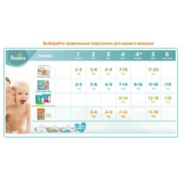 Pampers Active Baby Midi 3 82 шт.