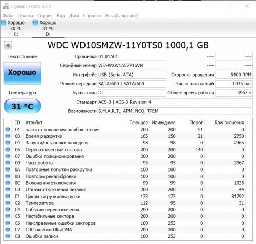 Фото Жорсткий диск WD Elements Portable 1 TB (WDBUZG0010BBK) від користувача Keppa