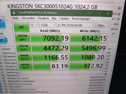 Фото SSD накопичувач Kingston KC3000 1024 GB (SKC3000S/1024G) від користувача Денис Скакун