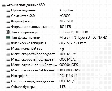 Фото SSD накопичувач Kingston KC3000 1024 GB (SKC3000S/1024G) від користувача Pro Consumer