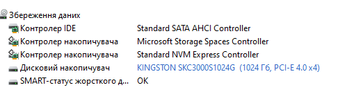 Фото SSD накопичувач Kingston KC3000 1024 GB (SKC3000S/1024G) від користувача Peter B