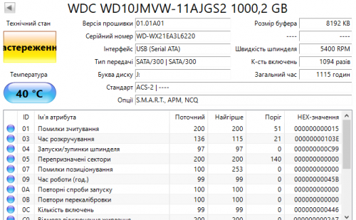 Фото Жорсткий диск WD Elements Portable 1 TB (WDBUZG0010BBK) від користувача Олександр Павловський
