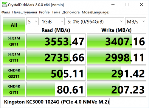 Фото SSD накопичувач Kingston KC3000 1024 GB (SKC3000S/1024G) від користувача TriA